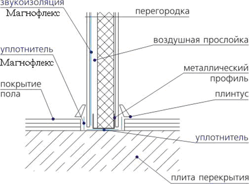 рис.11