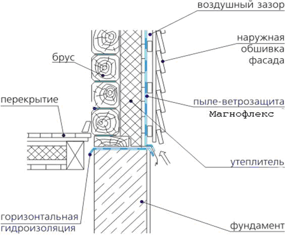 рис.12 рис.12