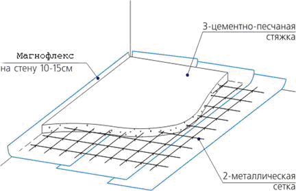рис.17 рис.17