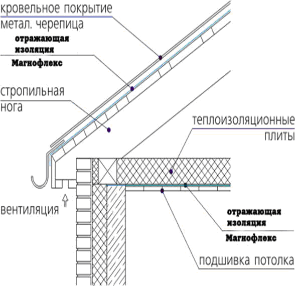 рис.5