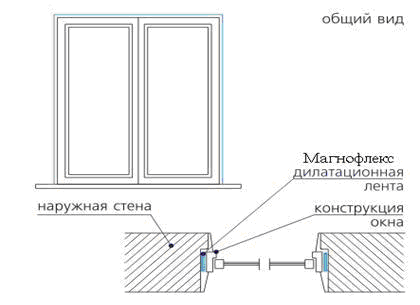 рис.6