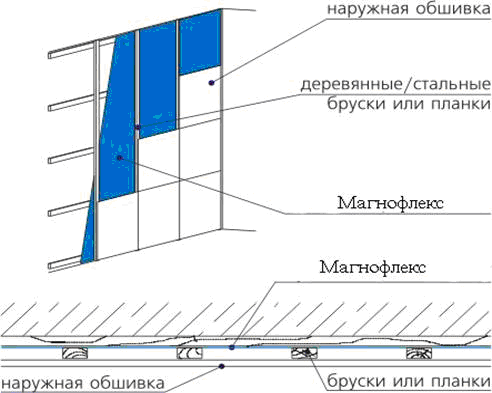 рис.8