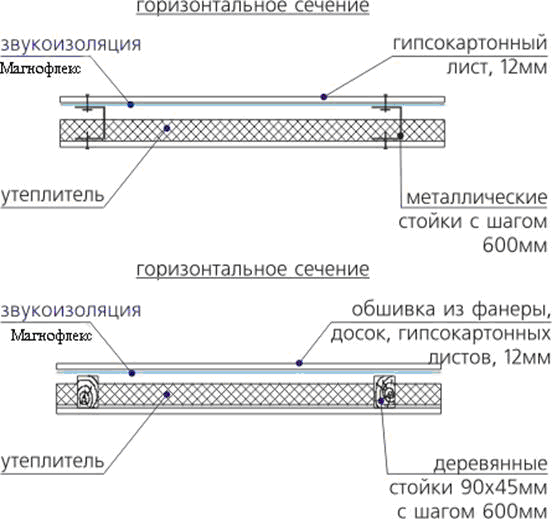 рис.9