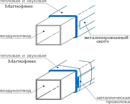 рис.2